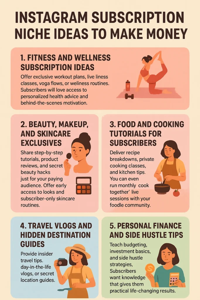 Make Money with Instagram Subscription